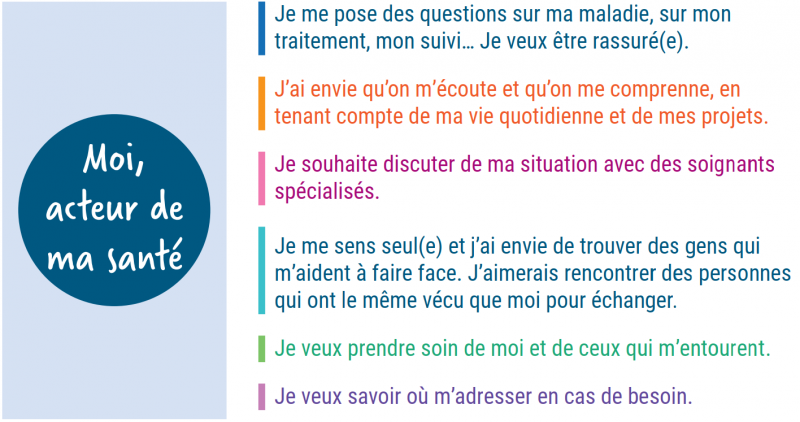 pathologies_plaquettaires