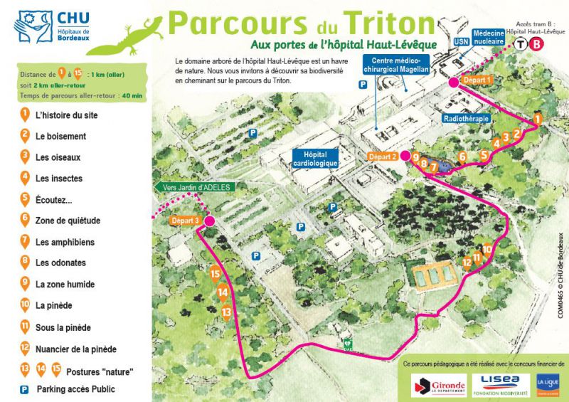 parcours triton