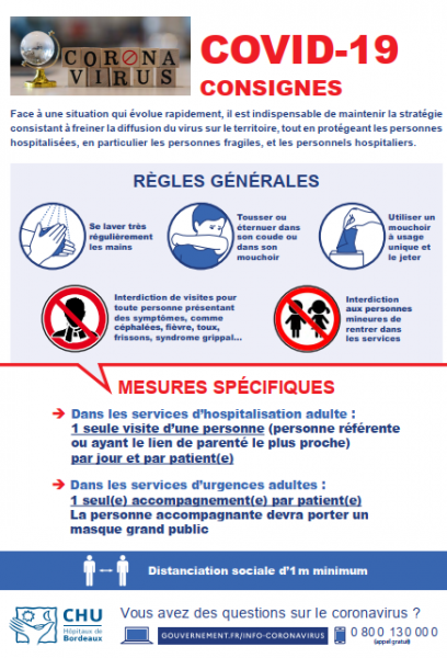 Consignes 1105