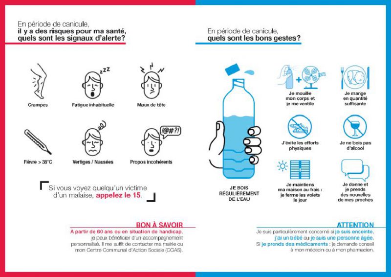 Les recommandations en cas de vague de chaleur