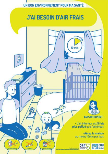 Information Et De Conseils Autour De Bebe Pour Sensibiliser Les Parents Aux Risques Environnementaux Information Et De Conseils Autour De Bebe Pour Sensibiliser Les Parents Aux Risques Environnementaux