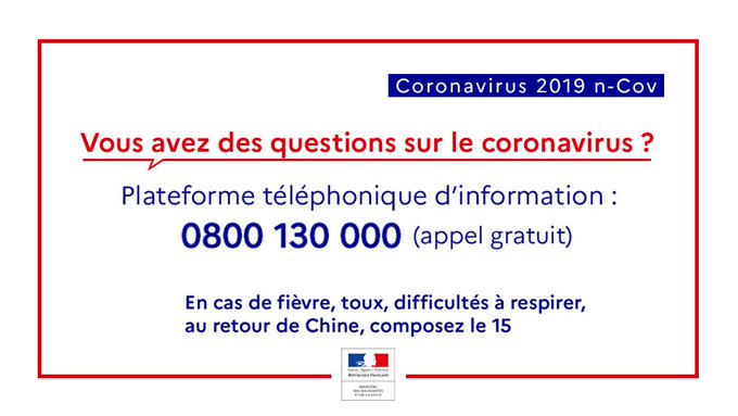 questions CORONAVIRUS