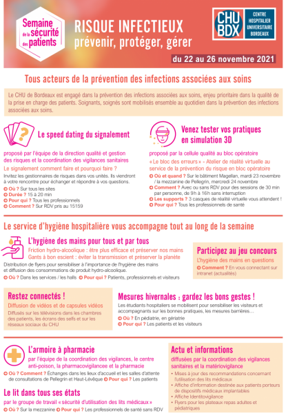 Semaine sécurité patients CHU de Bordeaux - programme 2021