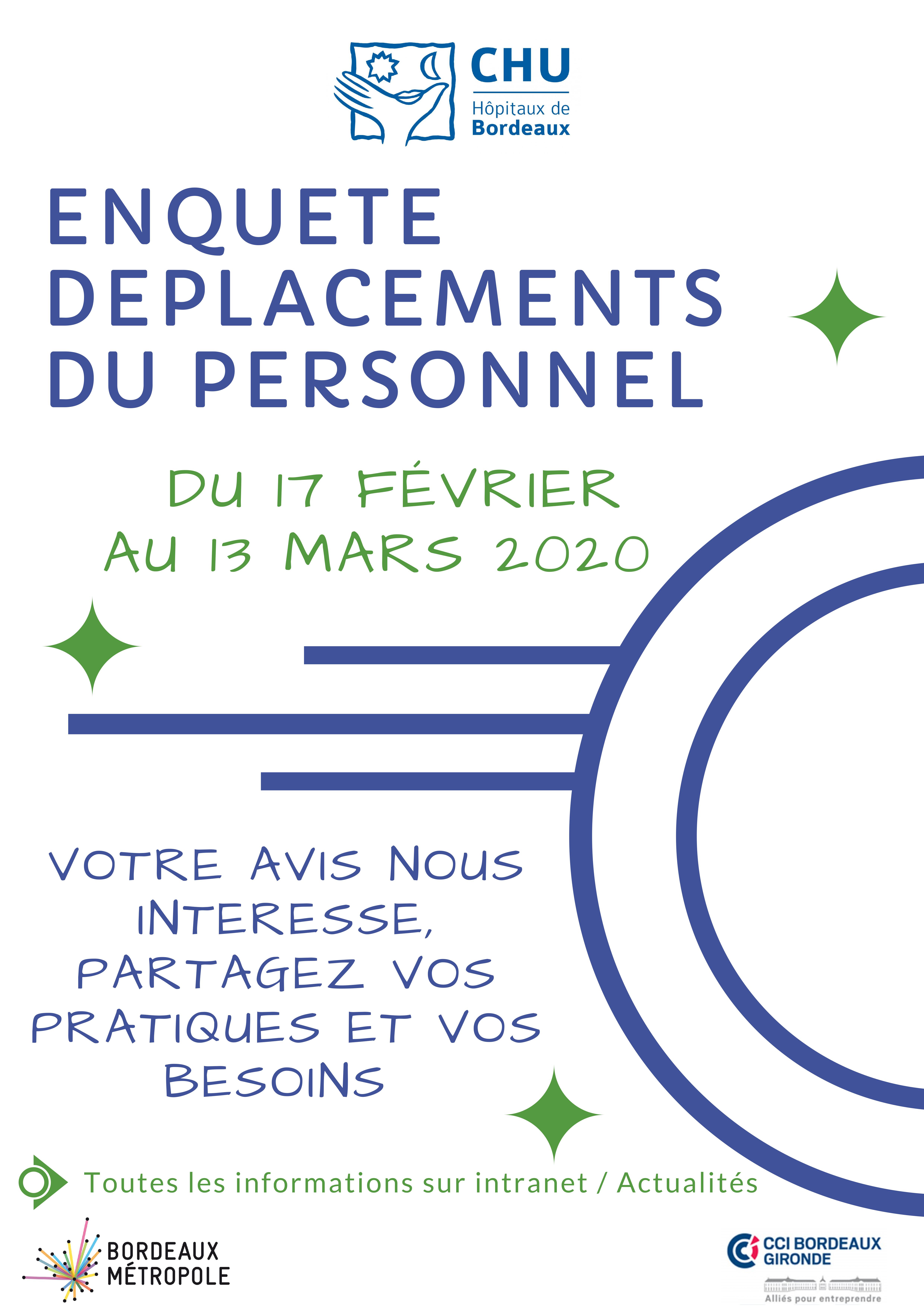 Affiche enquête déplacements 2020