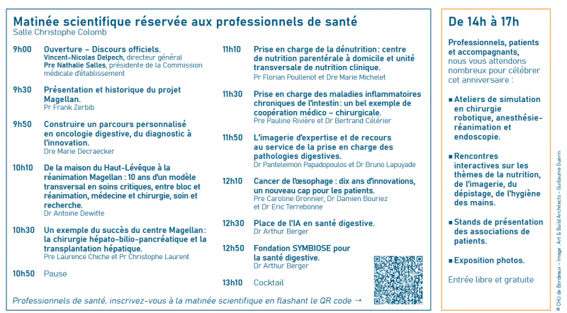 image programme MAgellan