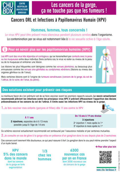  Cancer ORL - Papillomavirus V2023 CHU de Bordeaux
