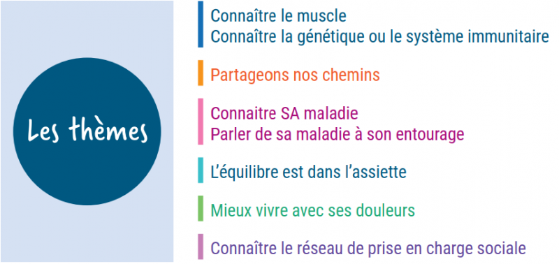 maladies_neuromusculaires