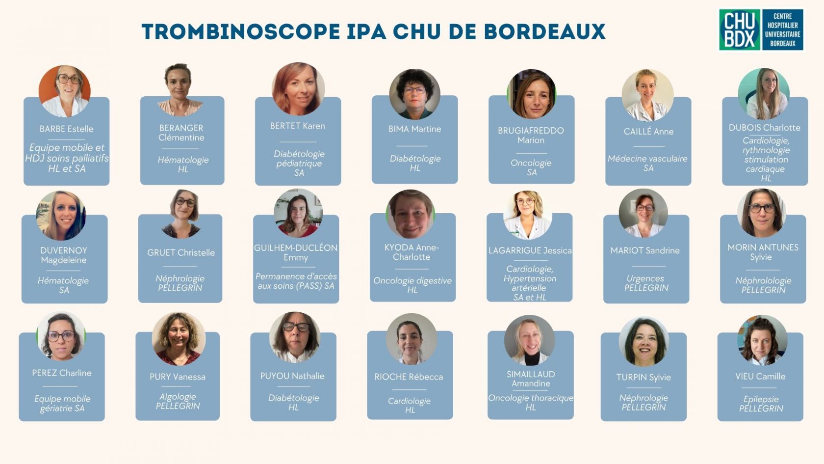 Trombinoscope des IPA du CHU de Bordeaux par secteur Trombinoscope IPA CHU de Bordeaux
