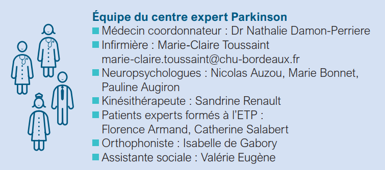 Parkinson