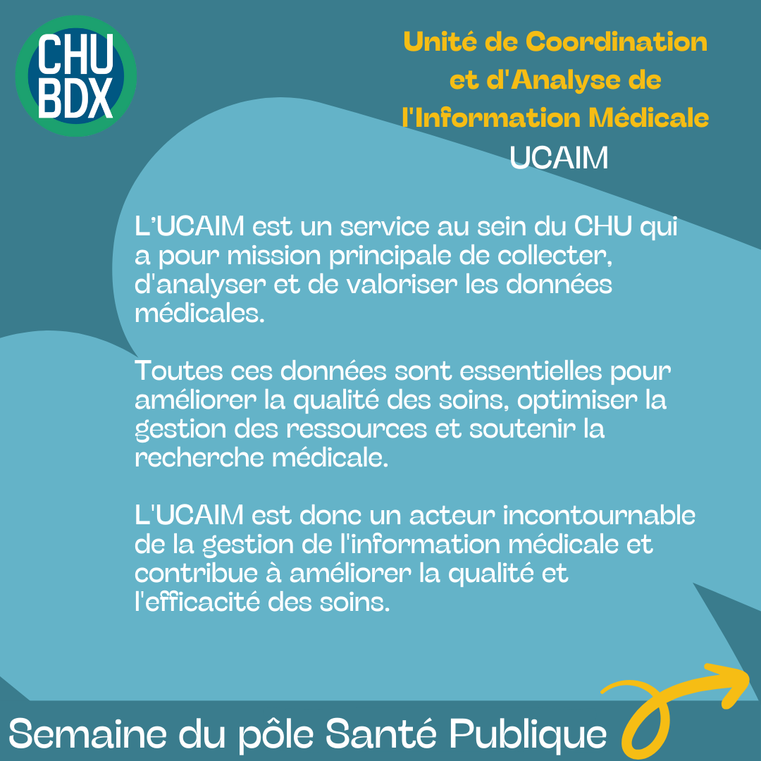UCAIM