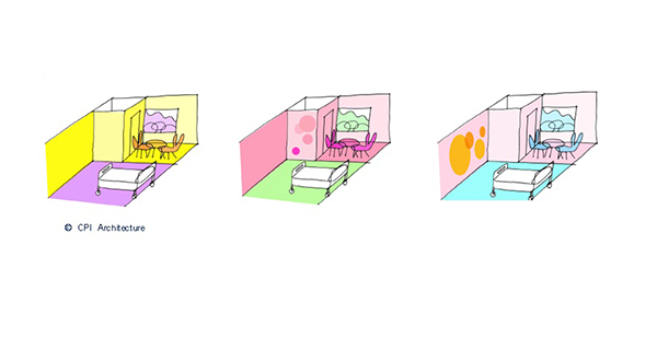 CPIarchitecture