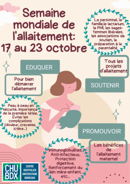 Affiche SMAM 2022 CHU de Bordeaux