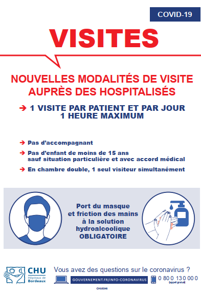 visites