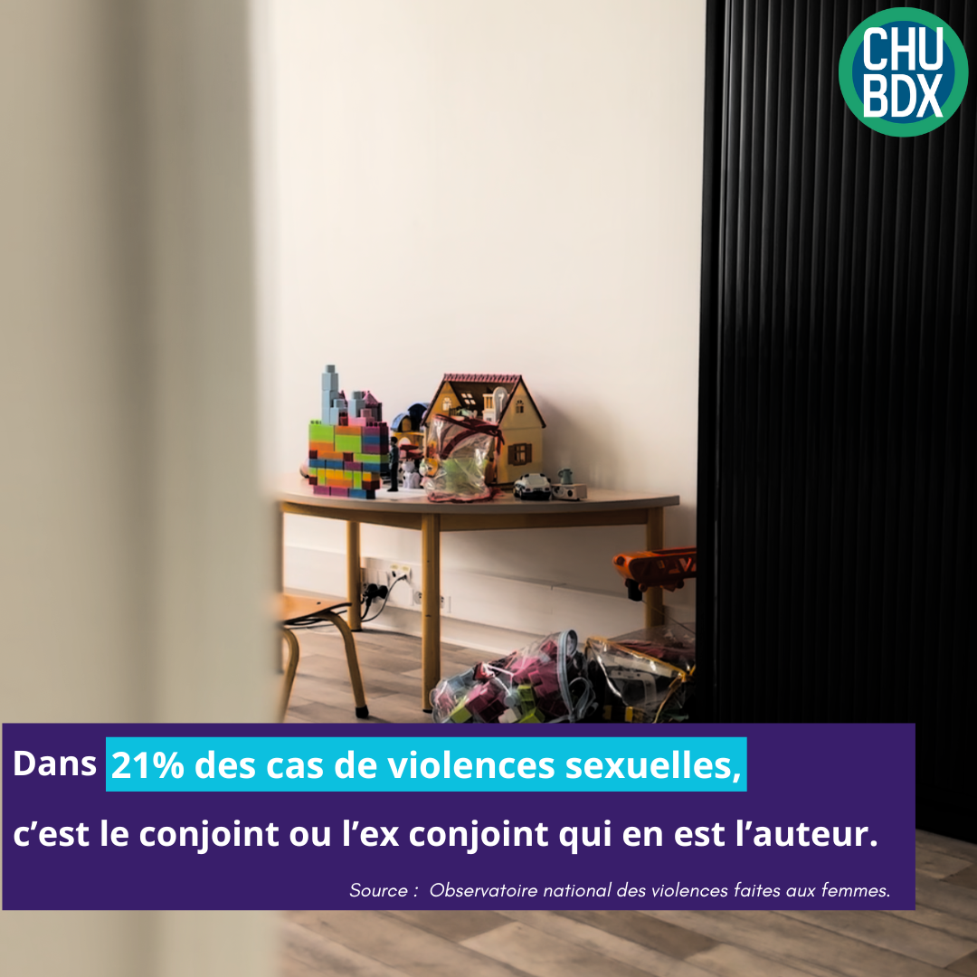  journée internationale de lutte contre les violences faites aux femmes