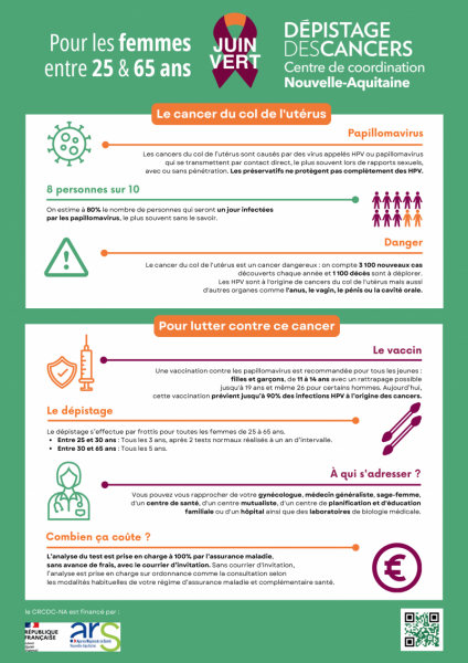 Infographie Juin vert Infographie Juin vert