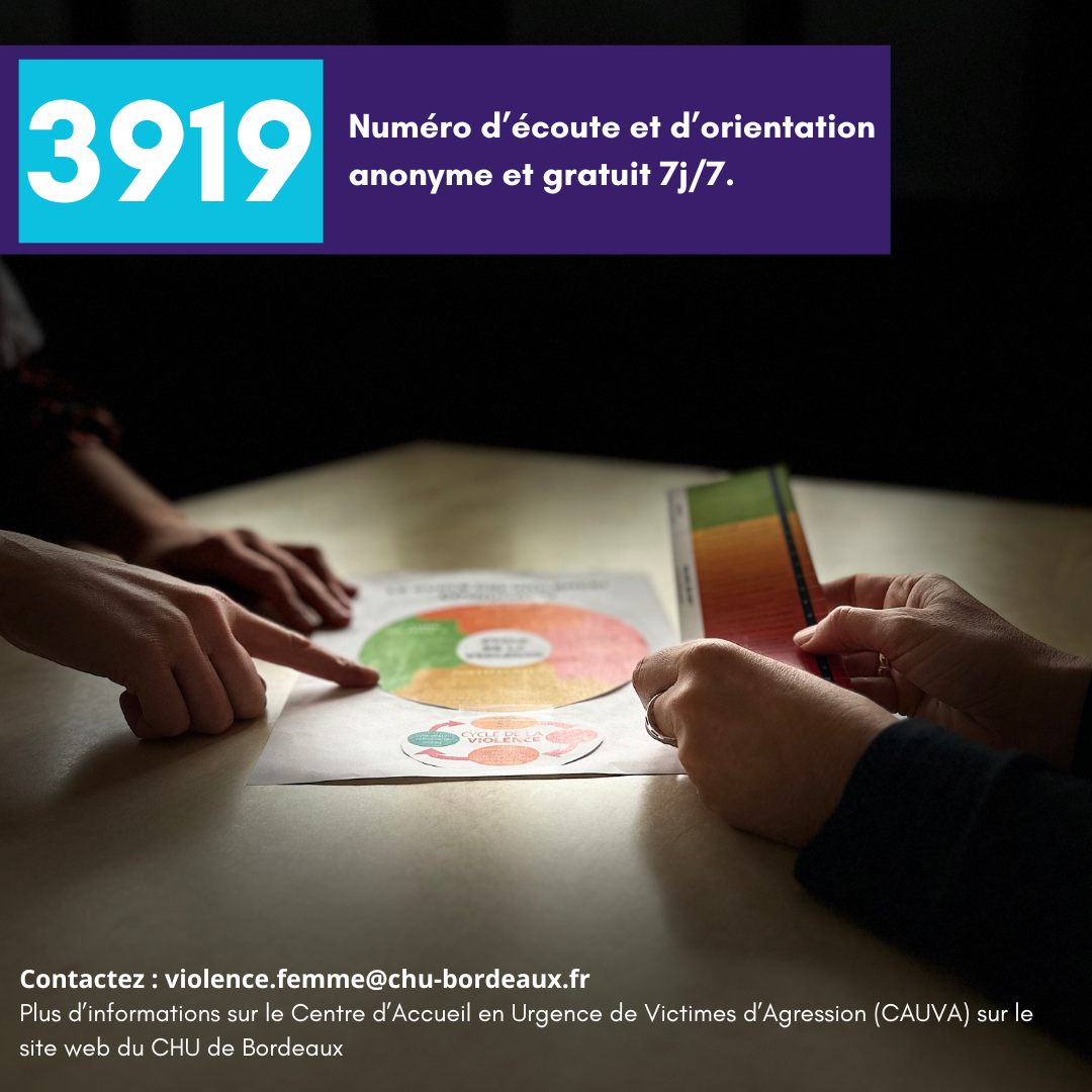 journée internationale de lutte contre les violences faites aux femmes