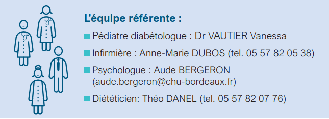 Diabète