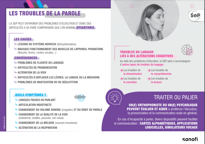 troubles de la parole SEP NOVARTIS 2023