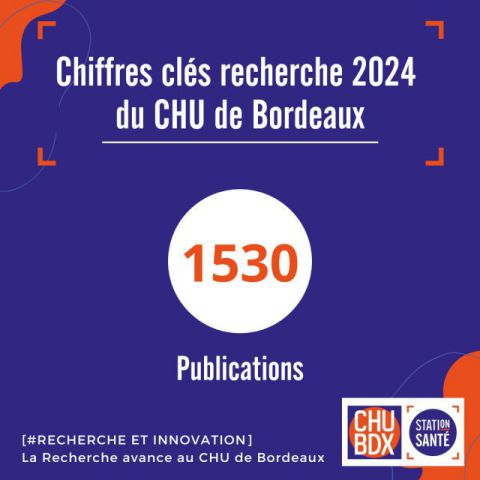 Chiffres clés 2024 - Publications Scientifiques CHU de Bordeaux