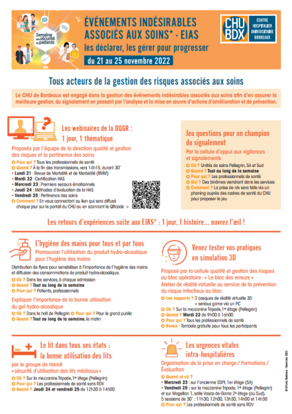 Programme securité patient au CHU de Bordeaux 2022