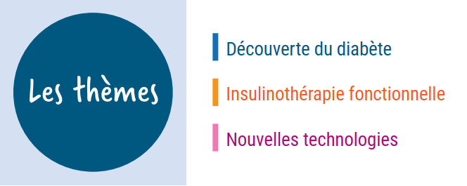 Diabète