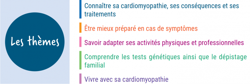 cardiomyopathies