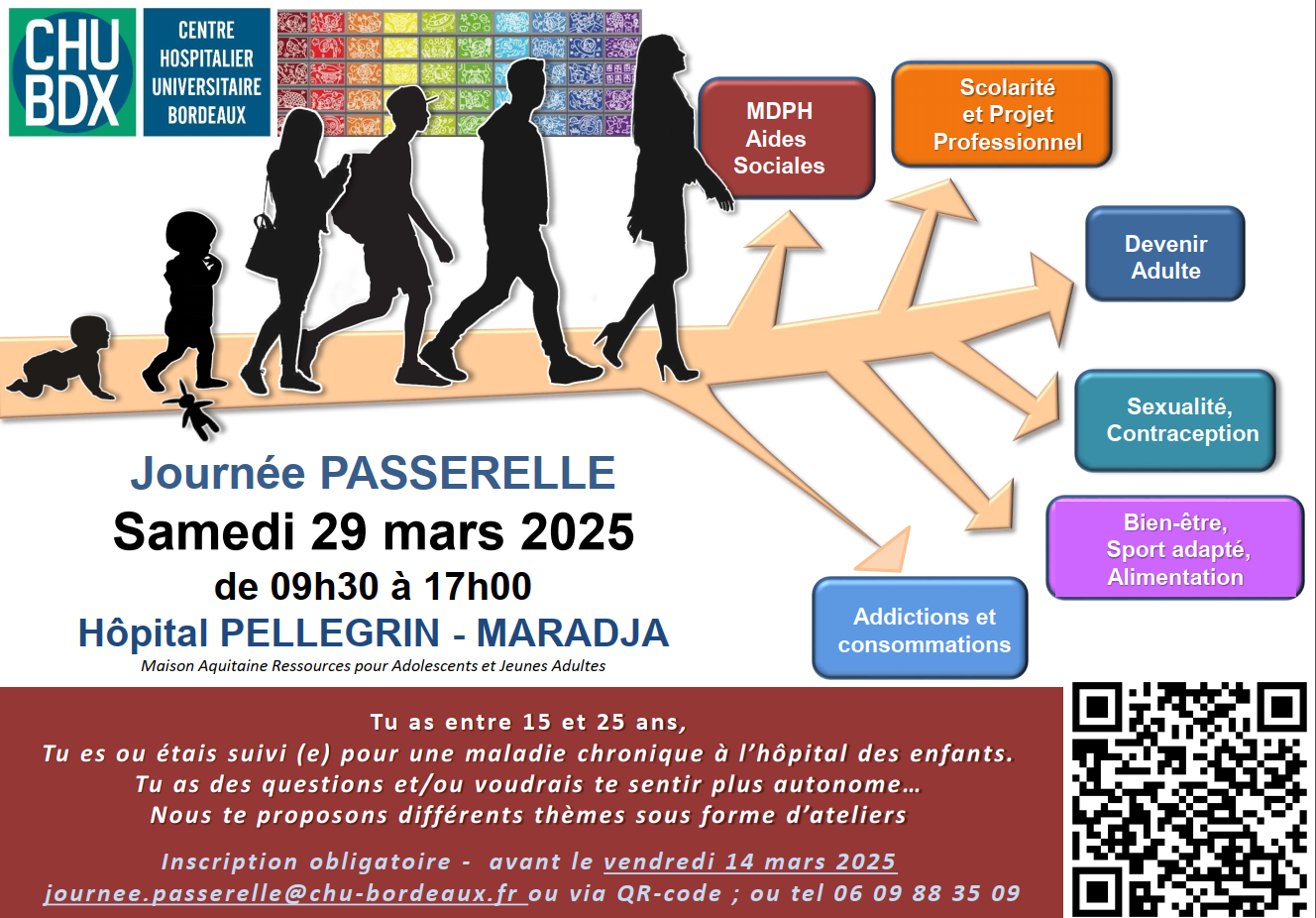Journée passerelle maradja 2025