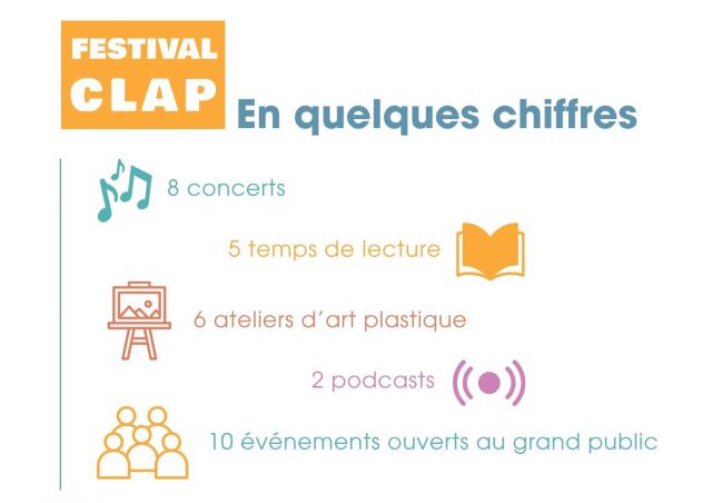 PROGRAMME PRESSE