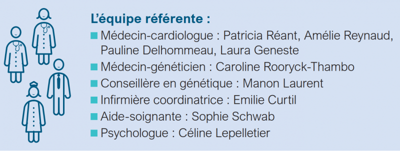 cardiomyopathies