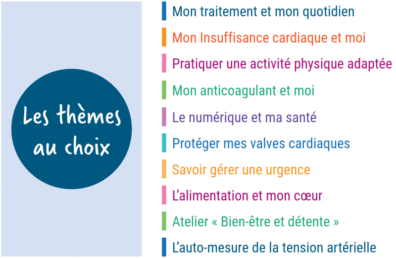ETP cardiologie