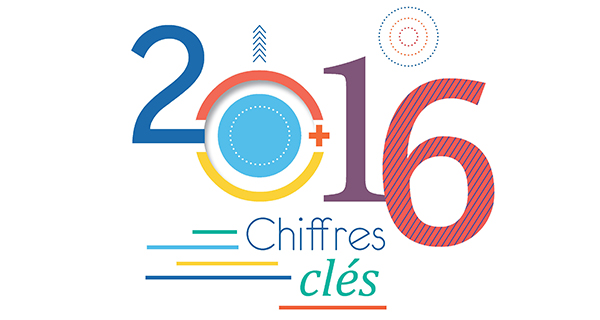 couverture chiffres clés 2016