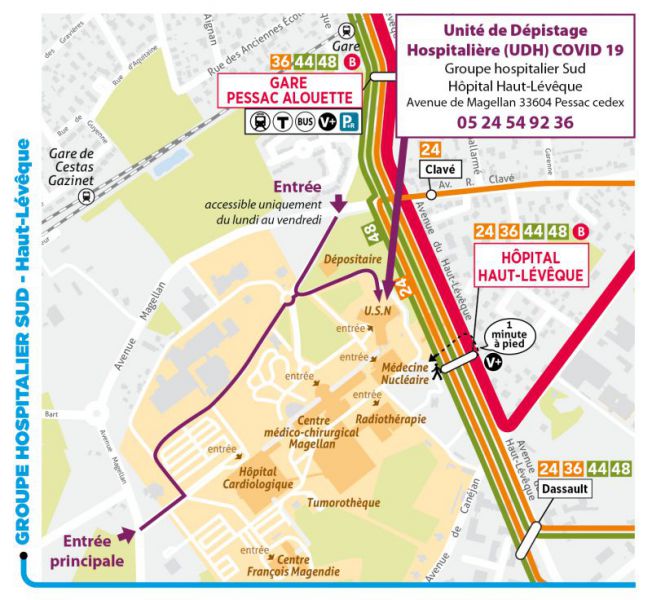 Plan UDH HL - depistage covid19 Plan UDH HL - depistage covid19