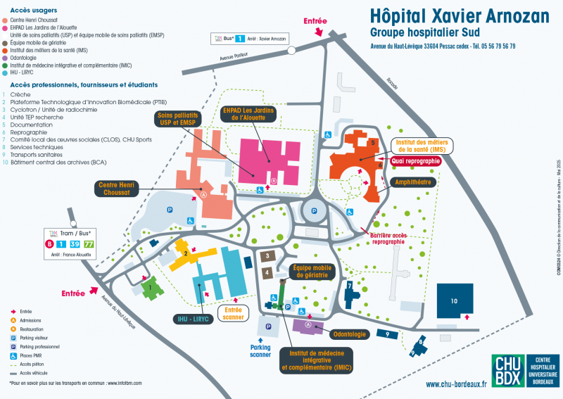 Plan Xavier Arnozan - CHU de Bordeaux v2025
