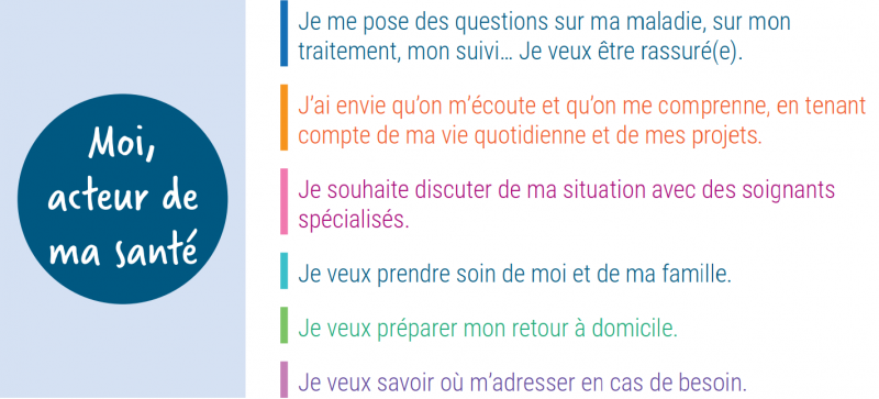 hématologie