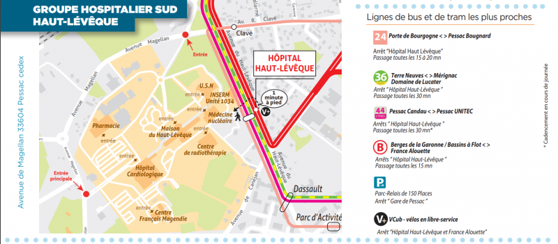 Plan accès CHU