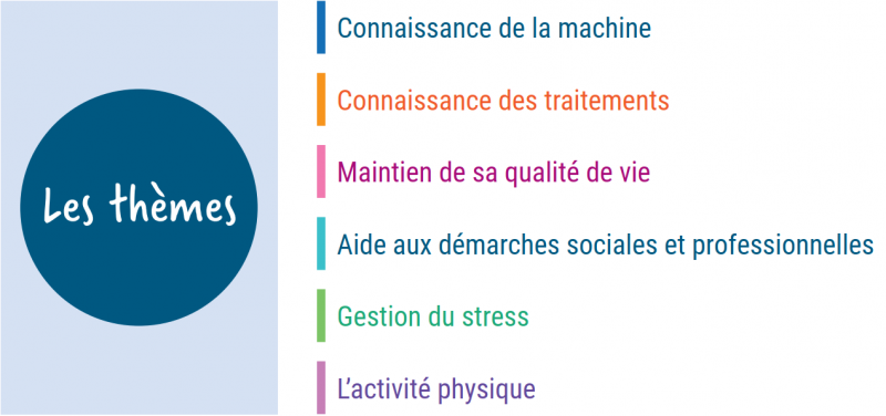 assistance_cardiaque