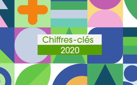 LES CHIFFRES CLÉS 2020 DU CHU DE BORDEAUX