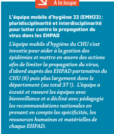 à la loupe