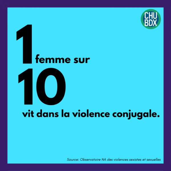 Chiffres violences conjugales