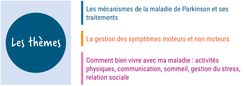 Parkinson