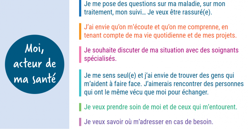 Sommeil