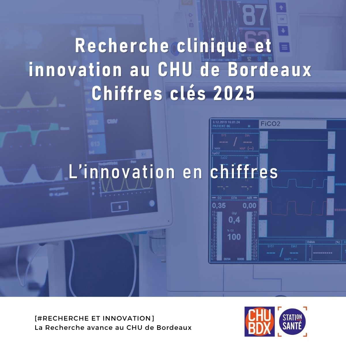 Chiffres clés innovation