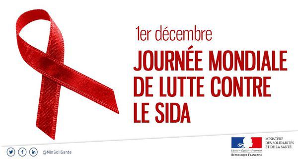 sida