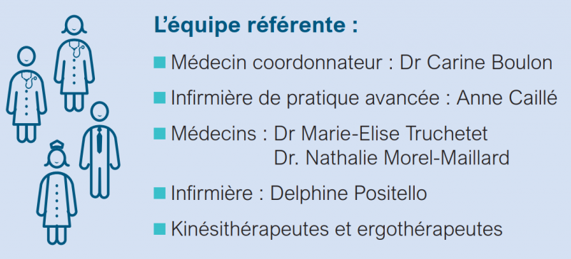 sclérodermie