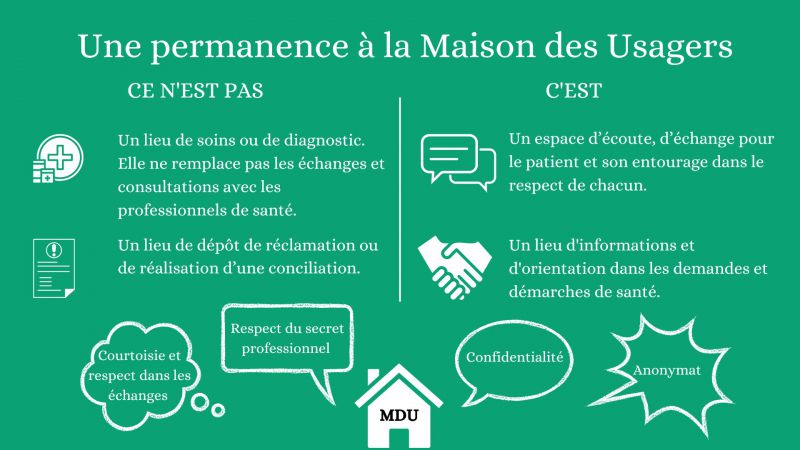 permance à la MDU