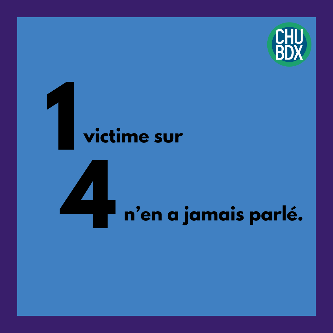 journée internationale de lutte contre les violences faites aux femmes