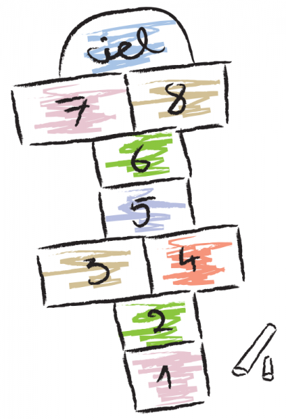 Pathologie_croissance