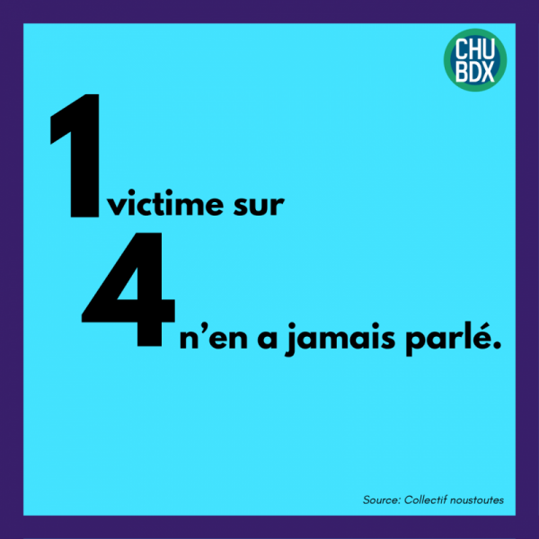 Chiffres violences conjugales
