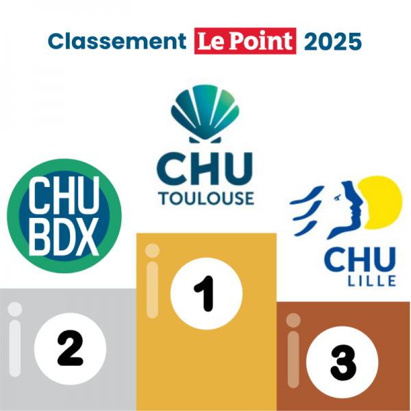Classement CHU de Bordeaux le Point décembre 2025