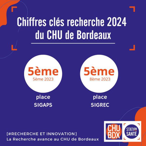 hiffres clés 2024 - Publications Scientifiques CHU de Bordeaux - classement hiffres clés 2024 - Publications Scientifiques CHU de Bordeaux classement